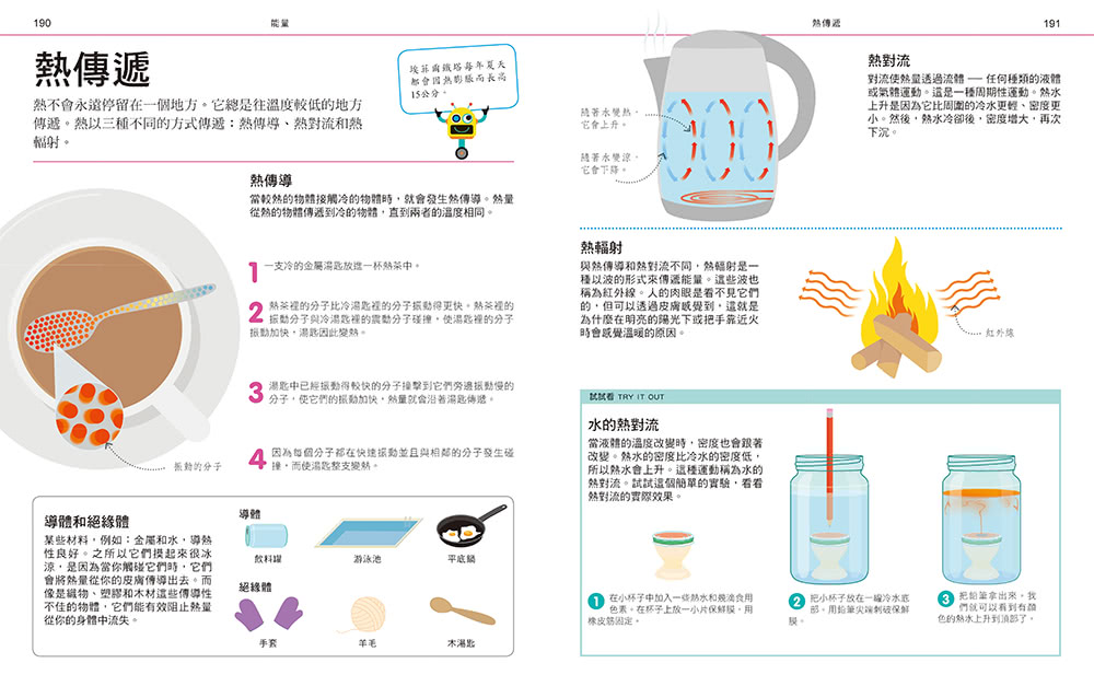 DK圖解自然科學工程大百科：STEM創新思維