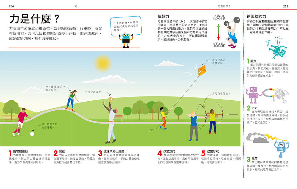 DK圖解自然科學工程大百科：STEM創新思維