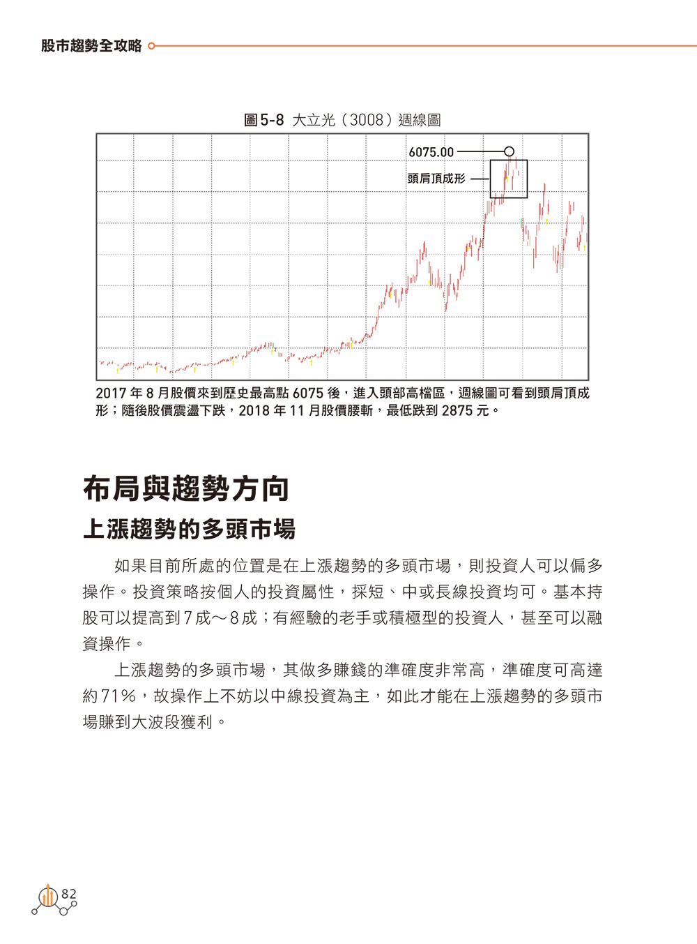 股市趨勢全攻略：掌握投資之母、打破選股迷思、抓準出場時機 小散戶也適用的順勢賺錢術