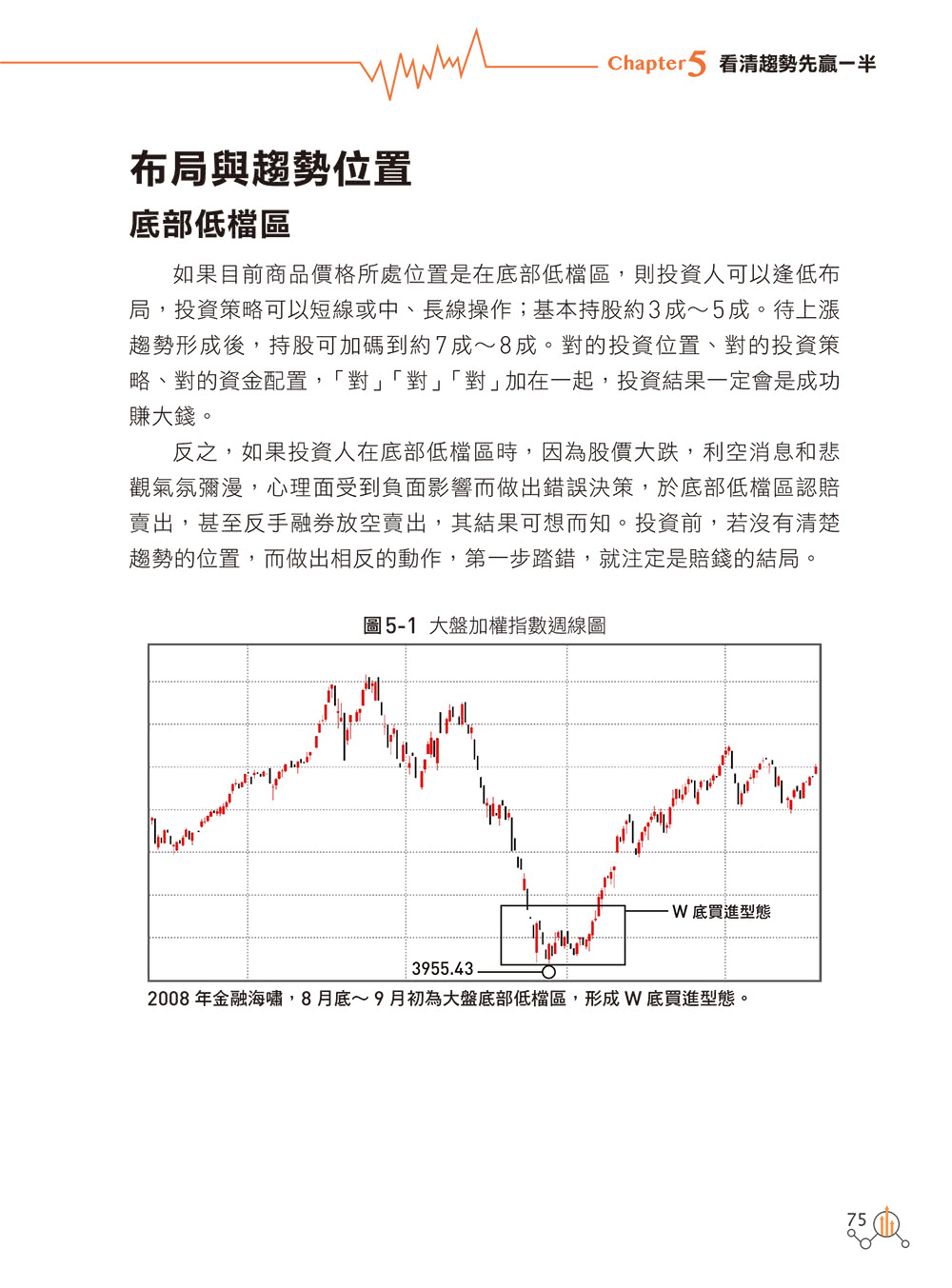 股市趨勢全攻略：掌握投資之母、打破選股迷思、抓準出場時機 小散戶也適用的順勢賺錢術