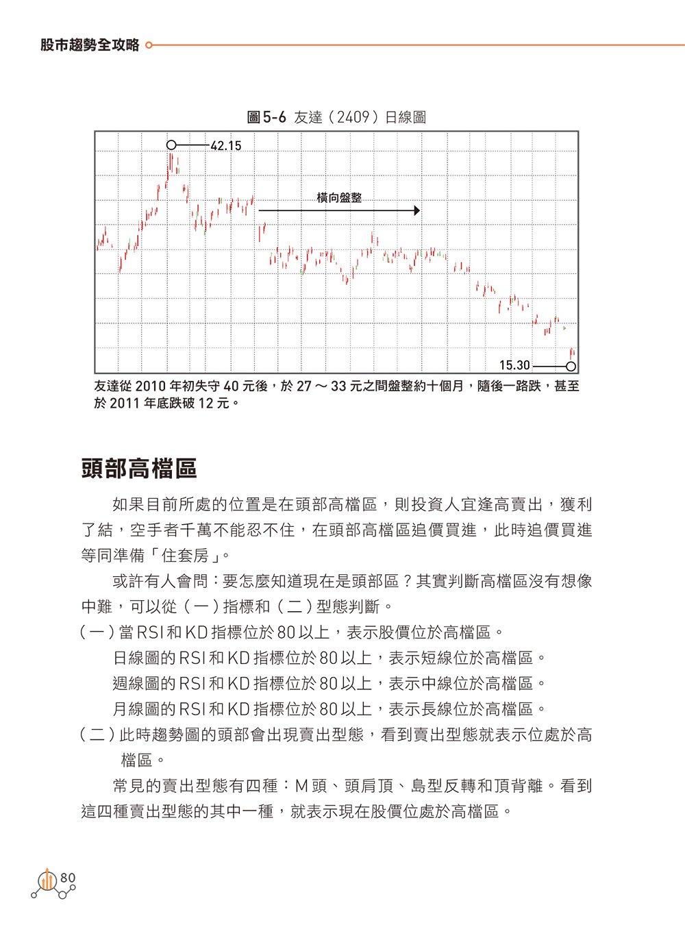 股市趨勢全攻略：掌握投資之母、打破選股迷思、抓準出場時機 小散戶也適用的順勢賺錢術