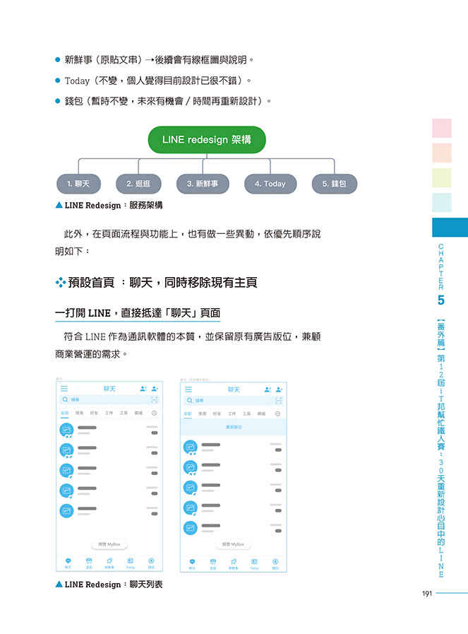 翻轉職涯！轉職PM的必備工作力×與工程師的協作心法（iT邦幫忙鐵人賽系列書）