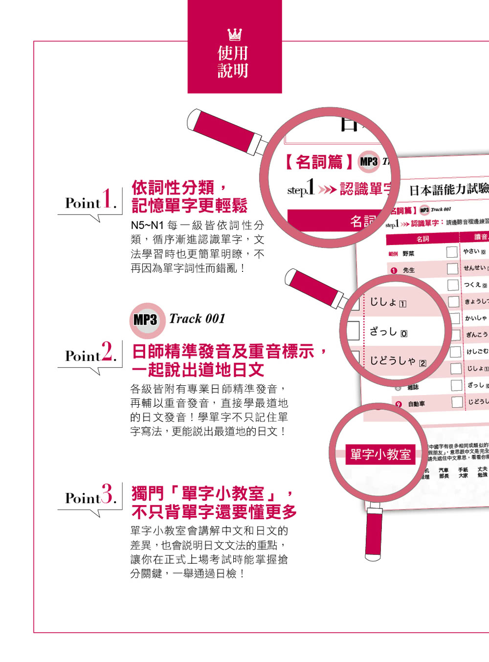 最新暢銷修訂版日檢單字N5、N4、N3、N2、N1絕對合格一擊必殺！