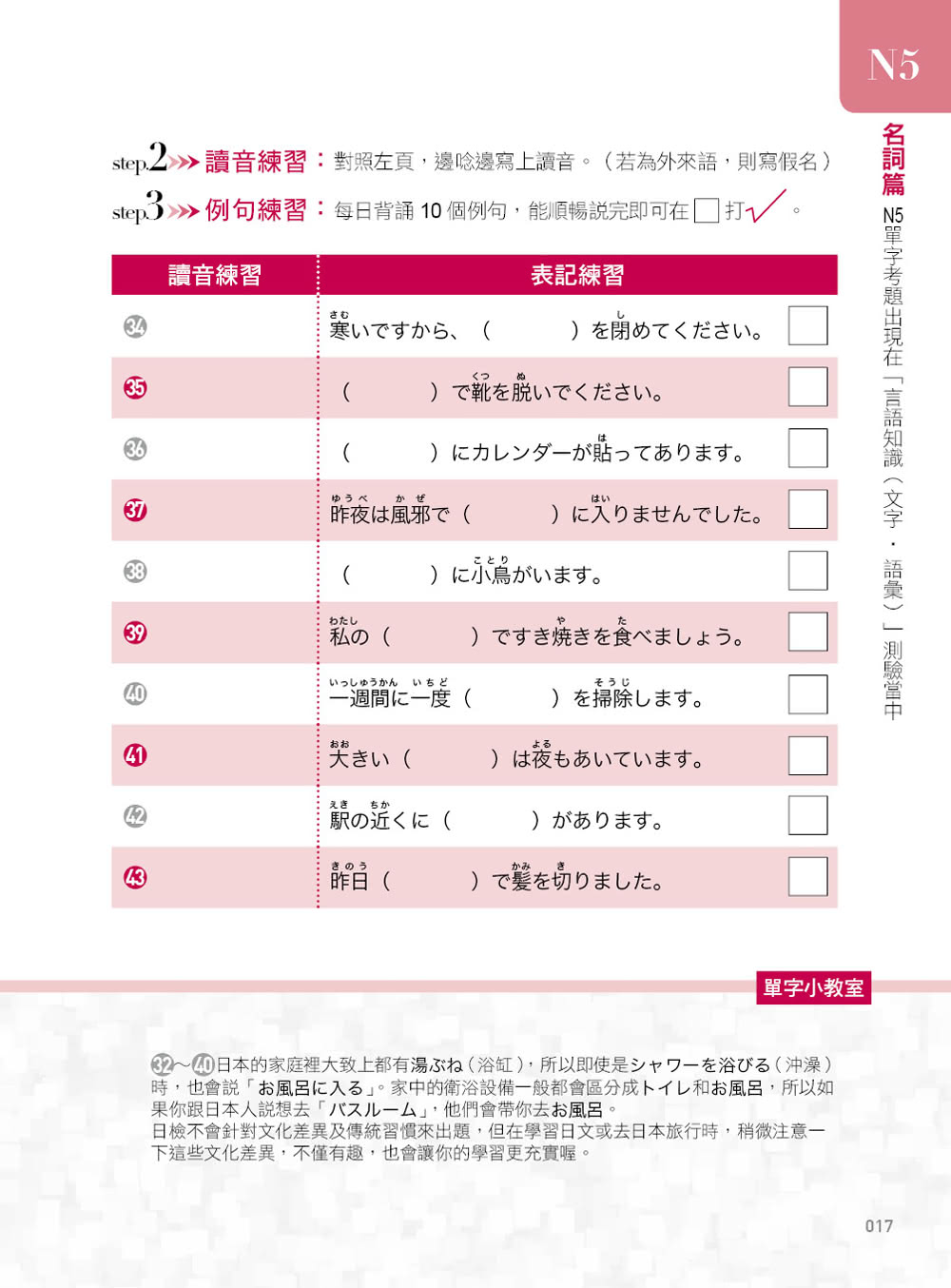 最新暢銷修訂版日檢單字N5、N4、N3、N2、N1絕對合格一擊必殺！