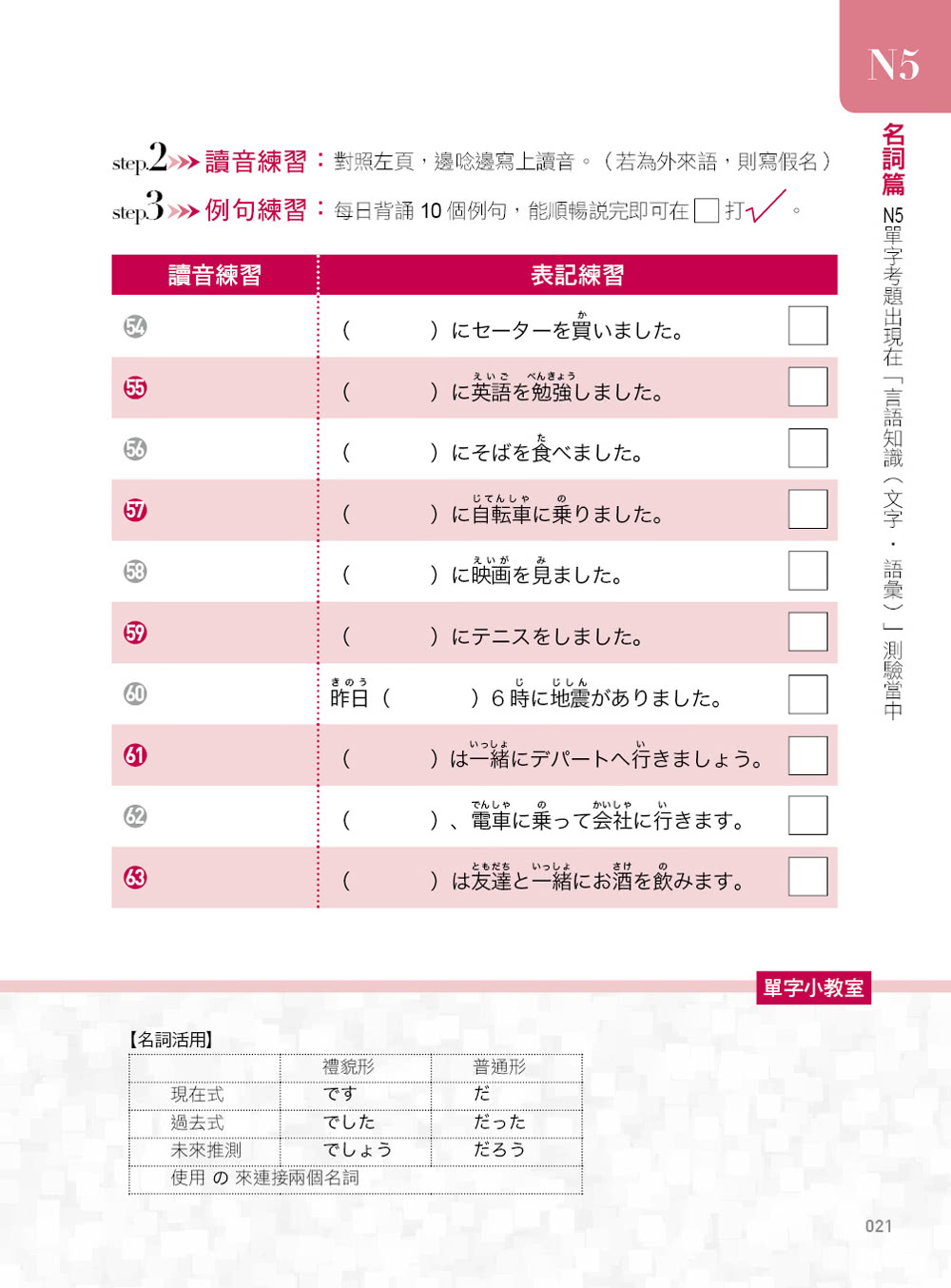 最新暢銷修訂版日檢單字N5、N4、N3、N2、N1絕對合格一擊必殺！