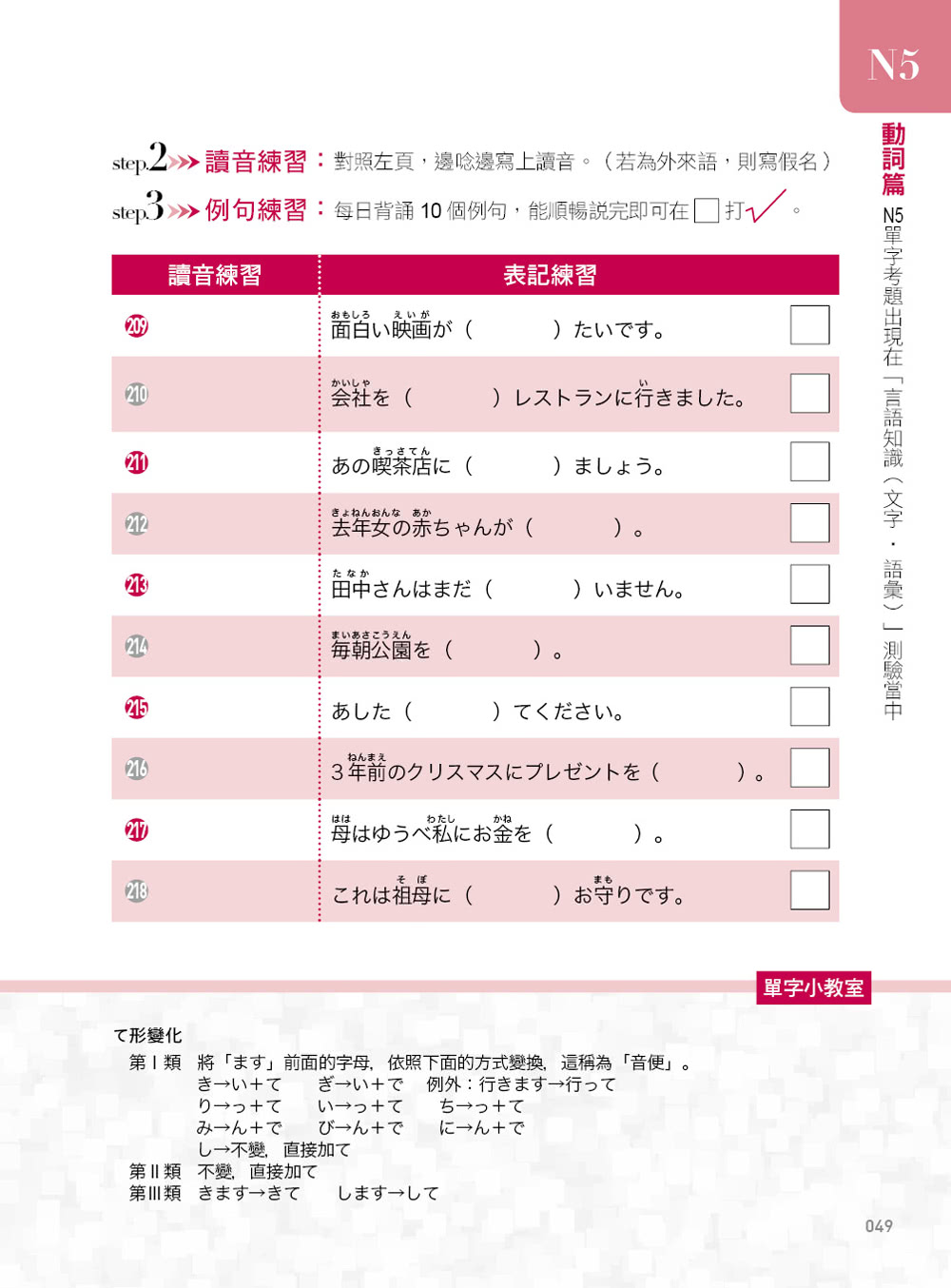 最新暢銷修訂版日檢單字N5、N4、N3、N2、N1絕對合格一擊必殺！