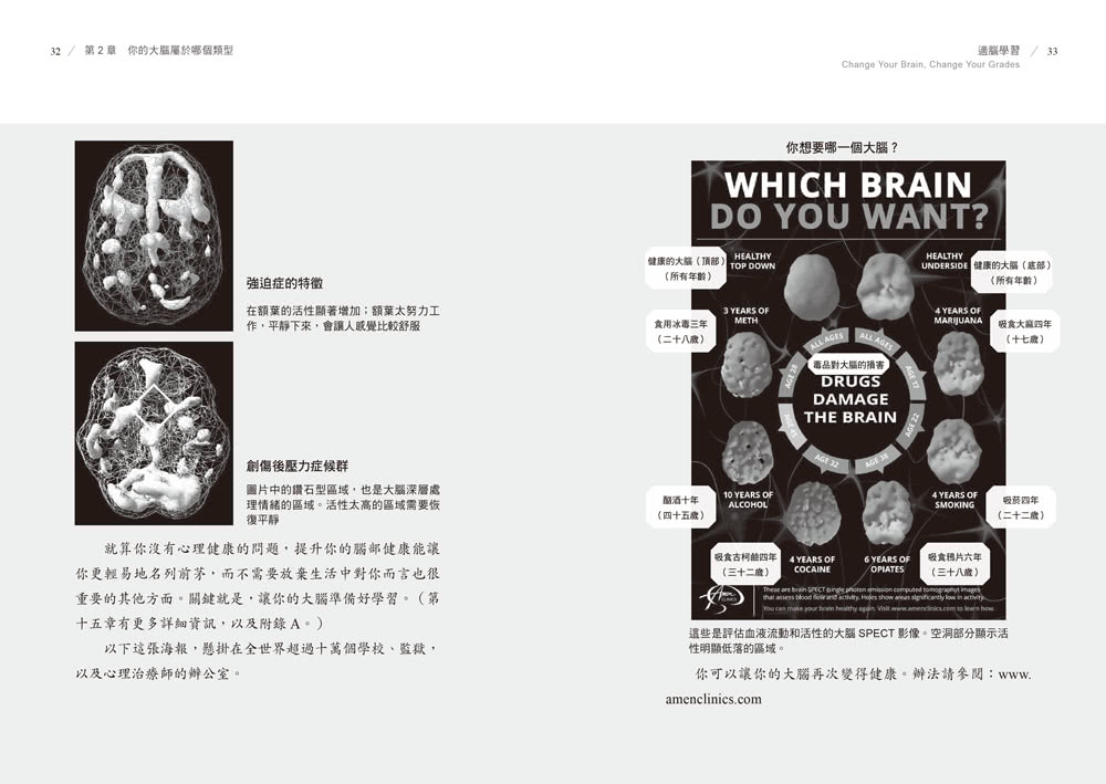 適腦學習：５種「腦型」 11種「專屬學習法」 成績無痛直升！