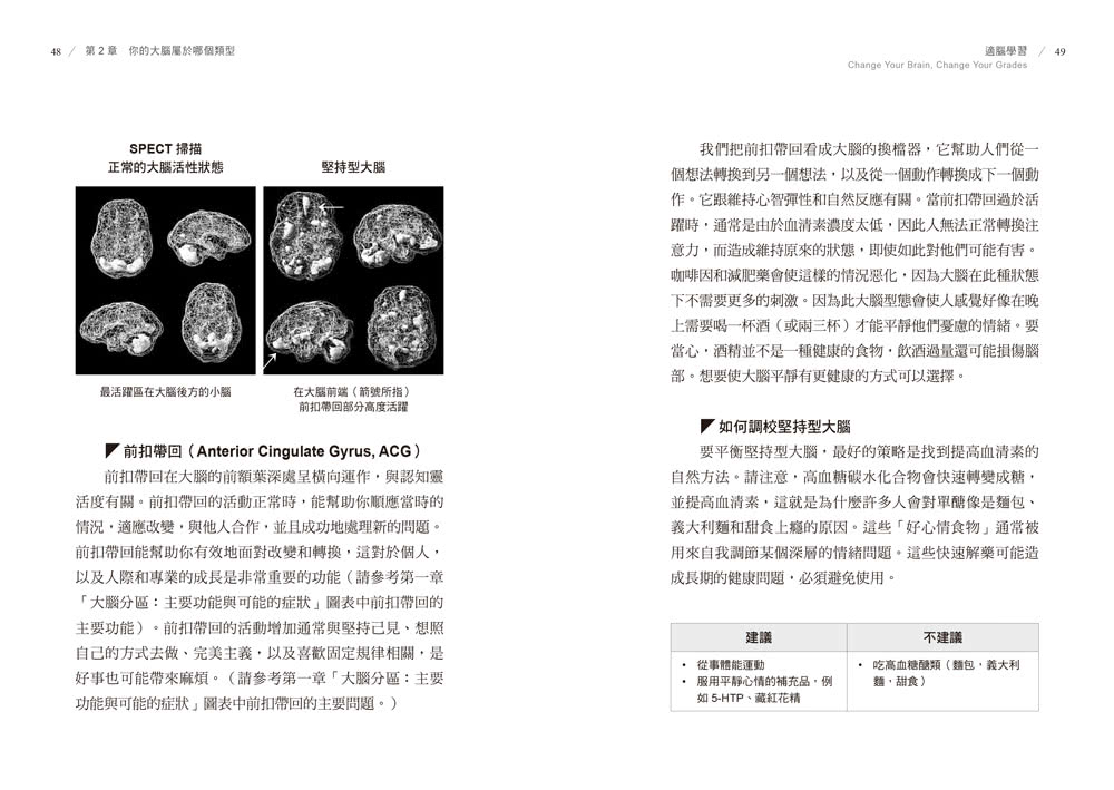 適腦學習：５種「腦型」 11種「專屬學習法」 成績無痛直升！