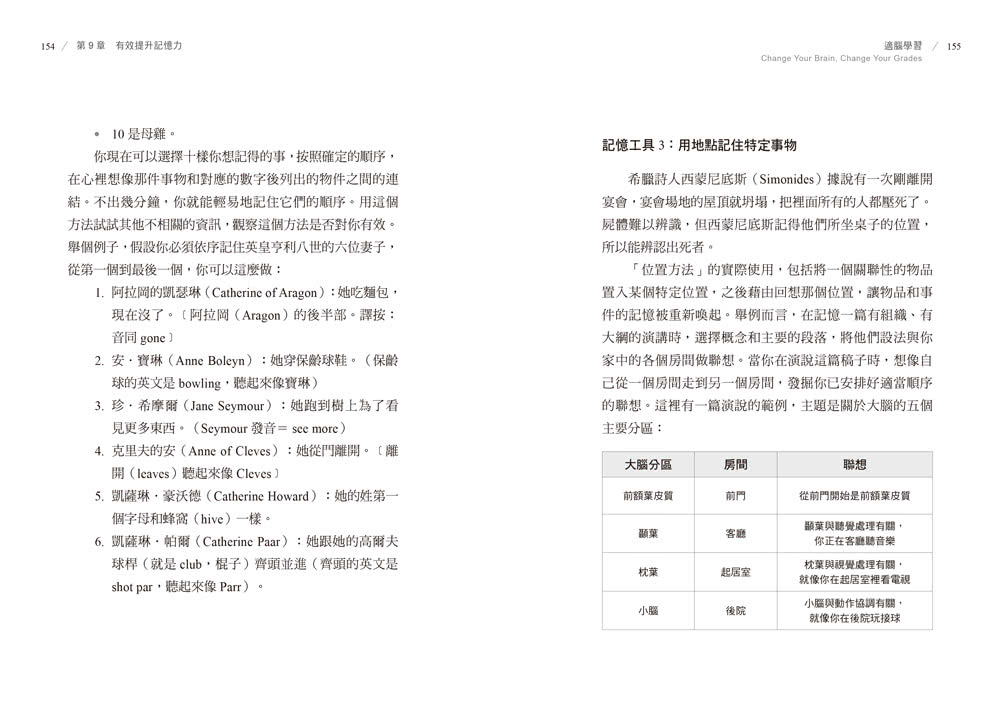 適腦學習：５種「腦型」 11種「專屬學習法」 成績無痛直升！