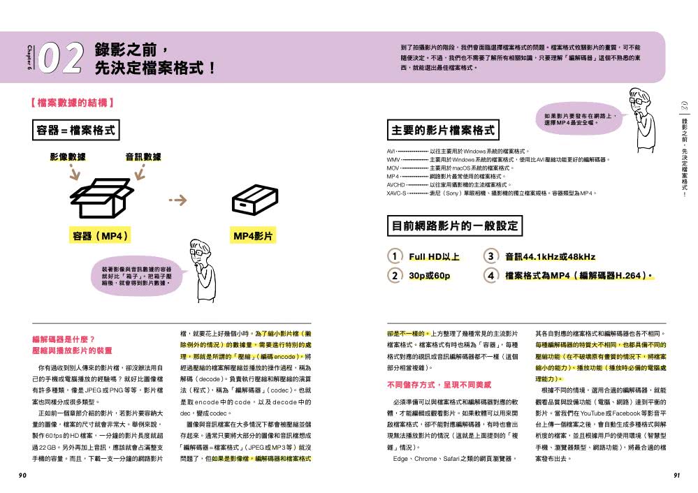 提升平台流量的影片行銷術