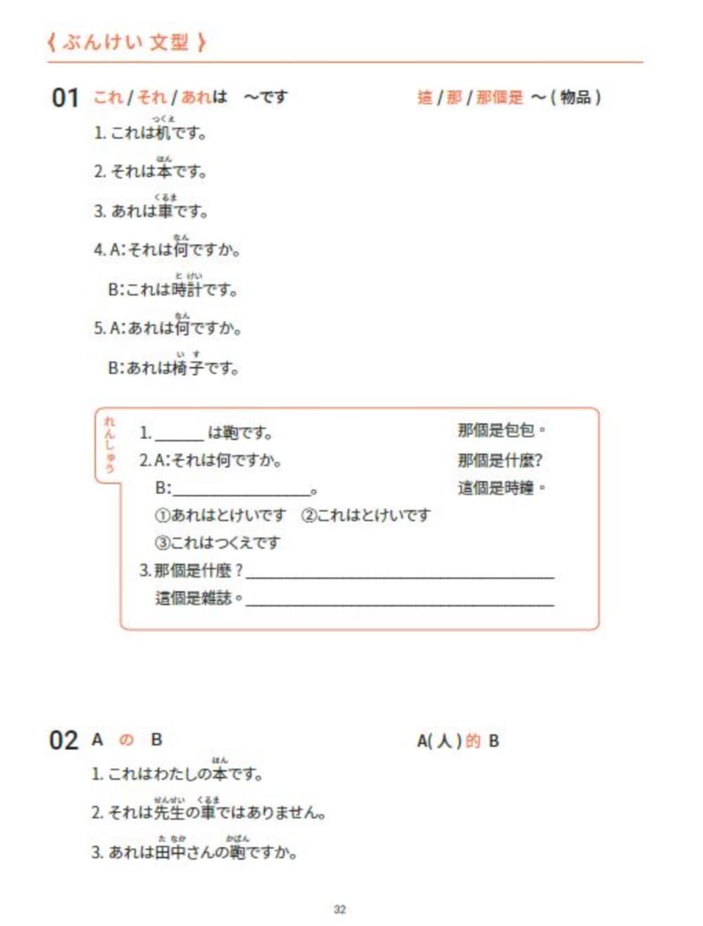 大家一起學習日文吧！王可樂日語初級直達車1：詳盡文法、大量練習題、豐富附錄