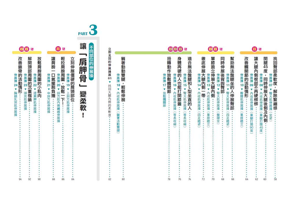 只要30秒 超、超、超僵硬的身體都能放鬆：日本知名物理治療師的神奇伸展操