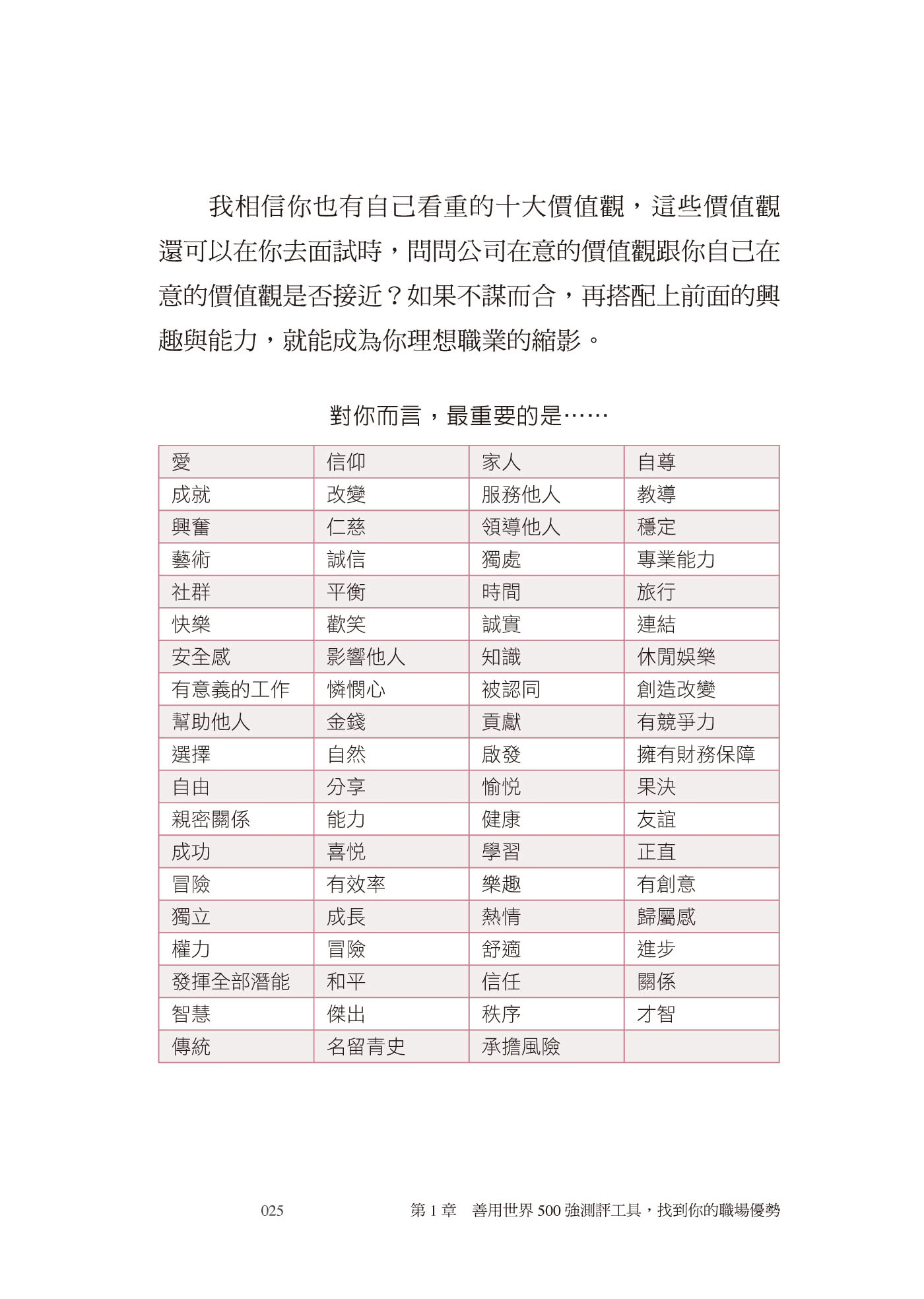 看穿雇用潛規則 立刻找到好工作：管理30國薪資的外商人資揭密 好福利、好前途、好老闆的工作這樣找