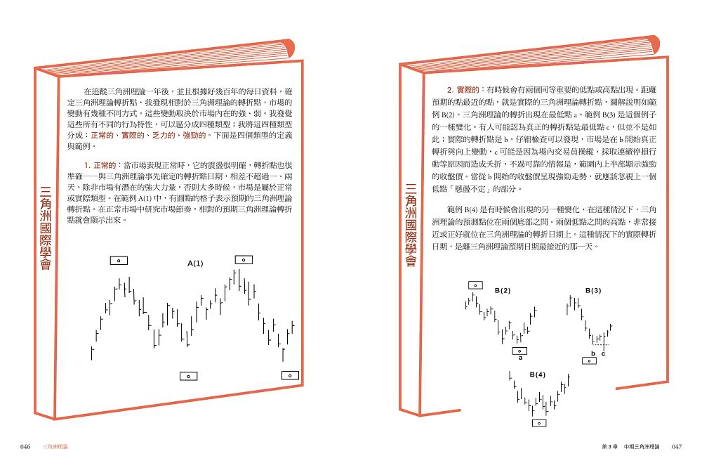 三角洲理論：技術分析大師威爾斯．威爾德的顛峰之作