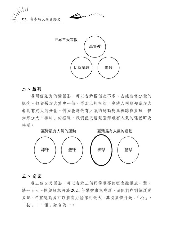 青春版 大學國語文