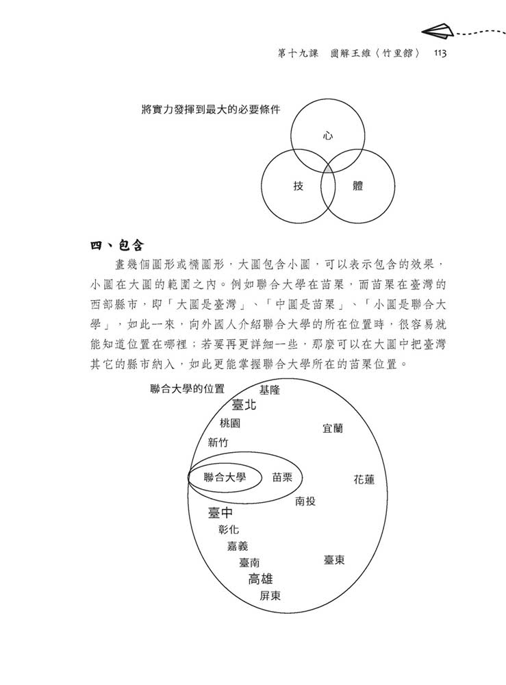 青春版 大學國語文