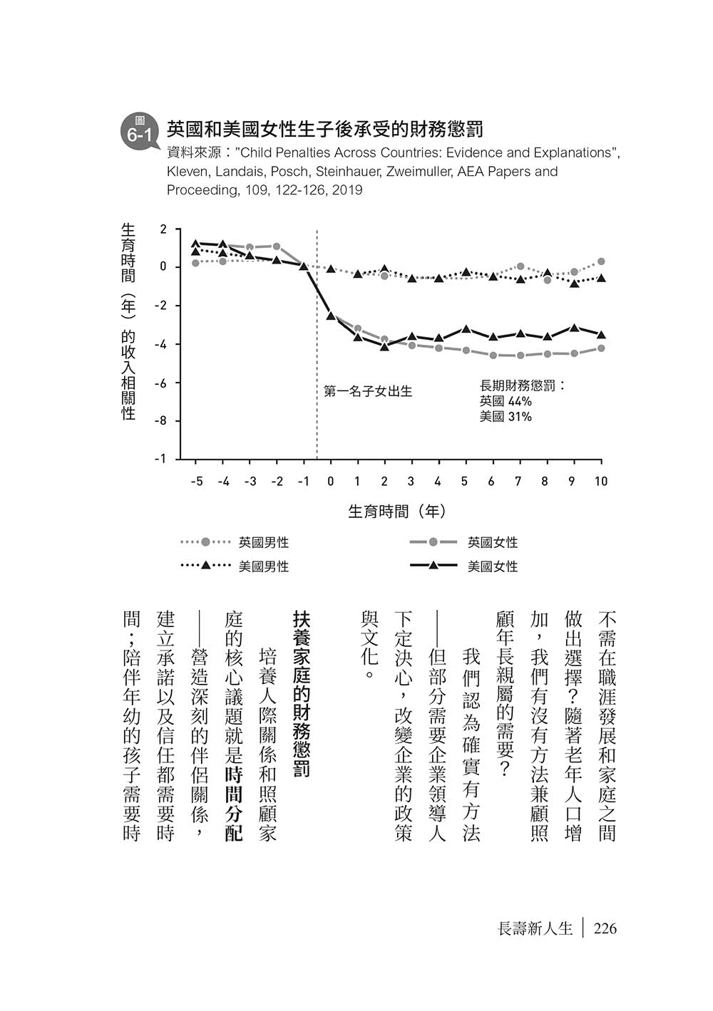 長壽新人生：在人工智慧與高齡化的未來 工作與生活的嶄新指南