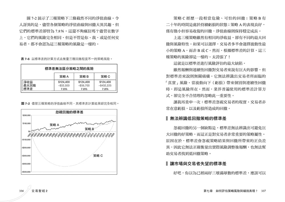 交易聖經2：蛻變頂尖市場作手的終極祕鑰