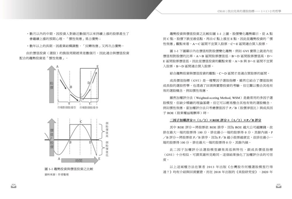 用黃金公式找到隱藏版潛力股: 自組投資組合年賺19.9% 價值＋獲利＋慣性3指標 在最小的波動下得到最大效益