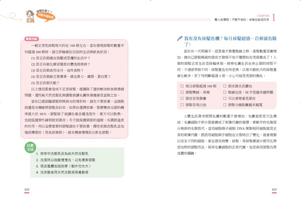 頭髮有救了!奇蹟育髮聖經：用精油、穴道按摩，啟動黑髮生長力，白髮、掉髮、禿髮、受損髮質都能改善！