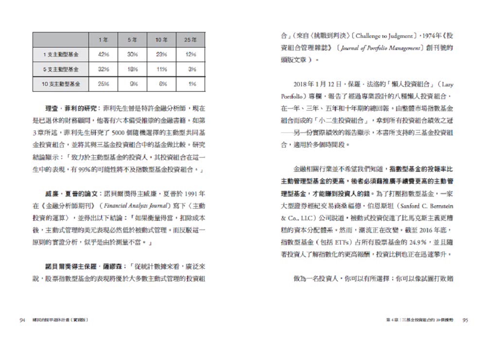 鄉民的提早退休計畫（實踐版）