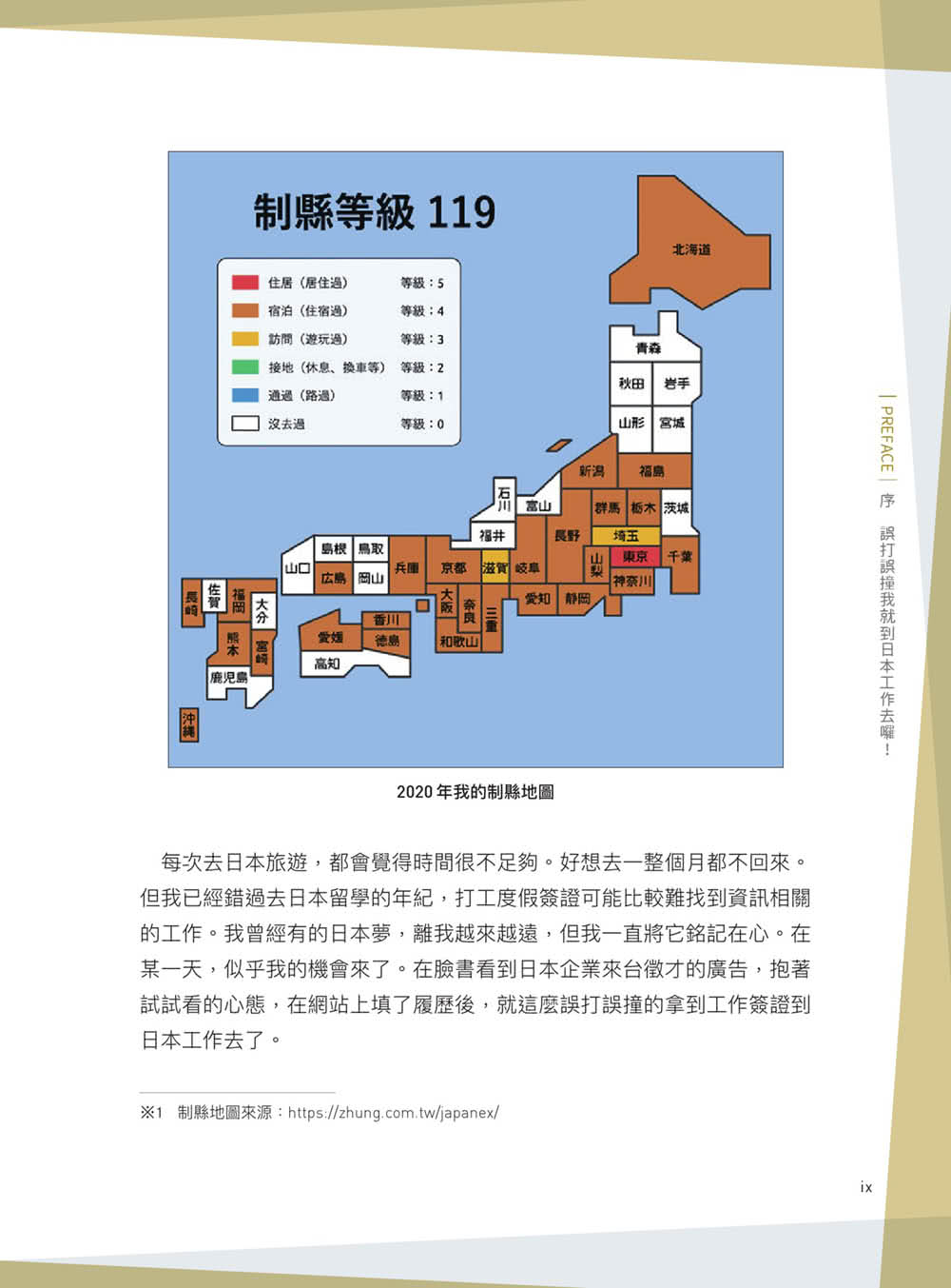 到日本當軟體工程師入門指南（iT邦幫忙鐵人賽系列書）