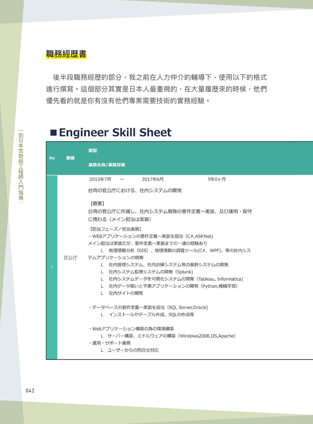 到日本當軟體工程師入門指南（iT邦幫忙鐵人賽系列書）