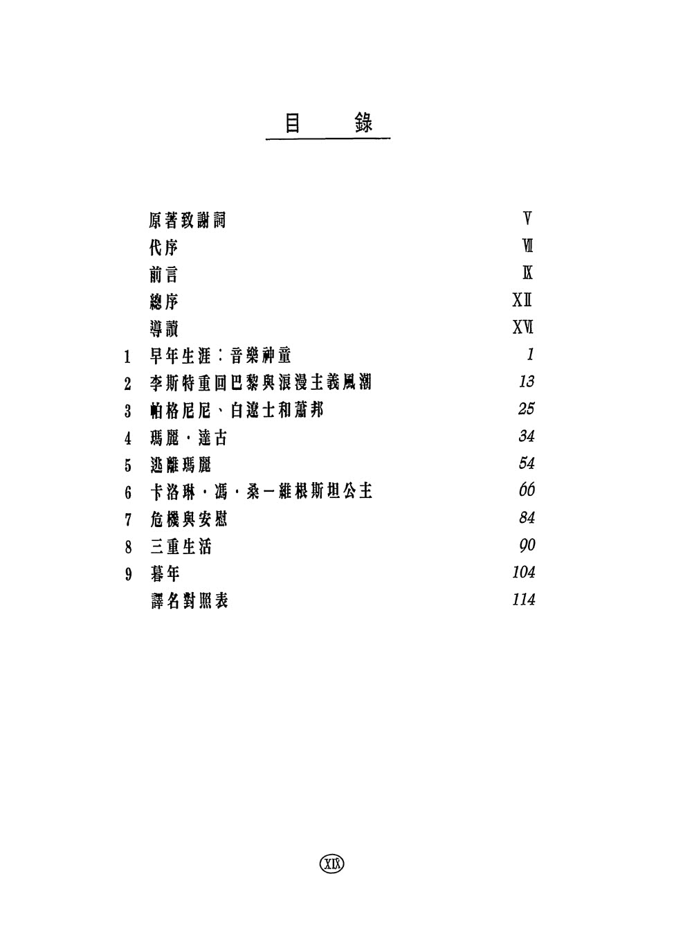 偉大作曲家群像－李斯特