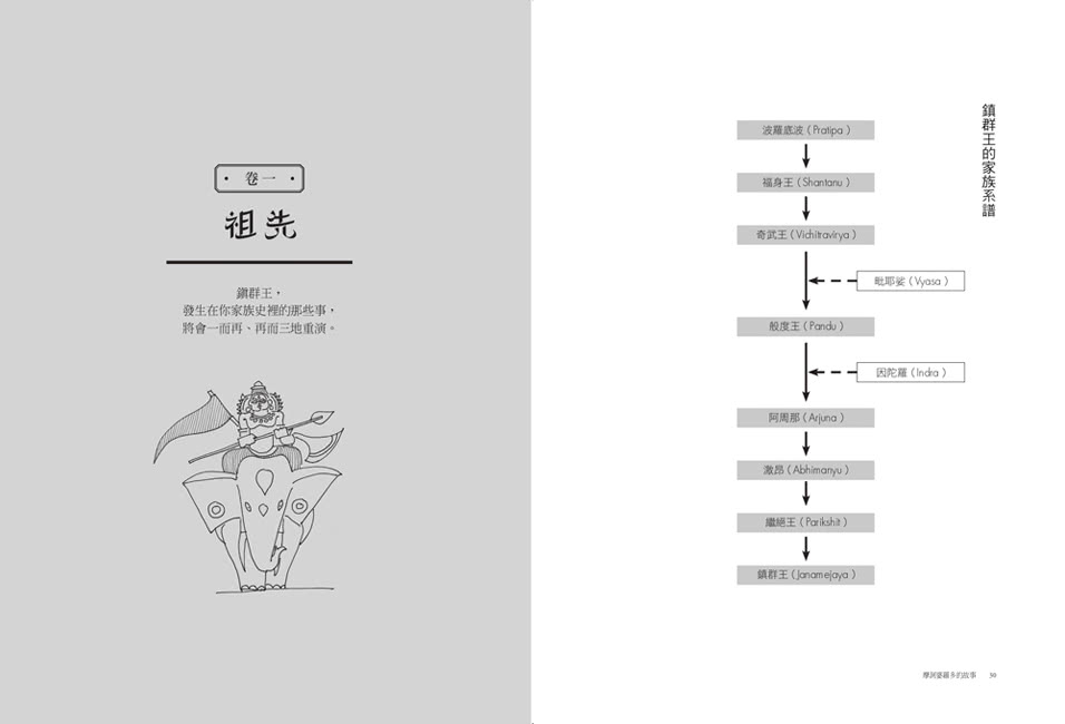 摩訶婆羅多的故事【完整圖文故事版】：印度神話學家帶你讀懂經典史詩