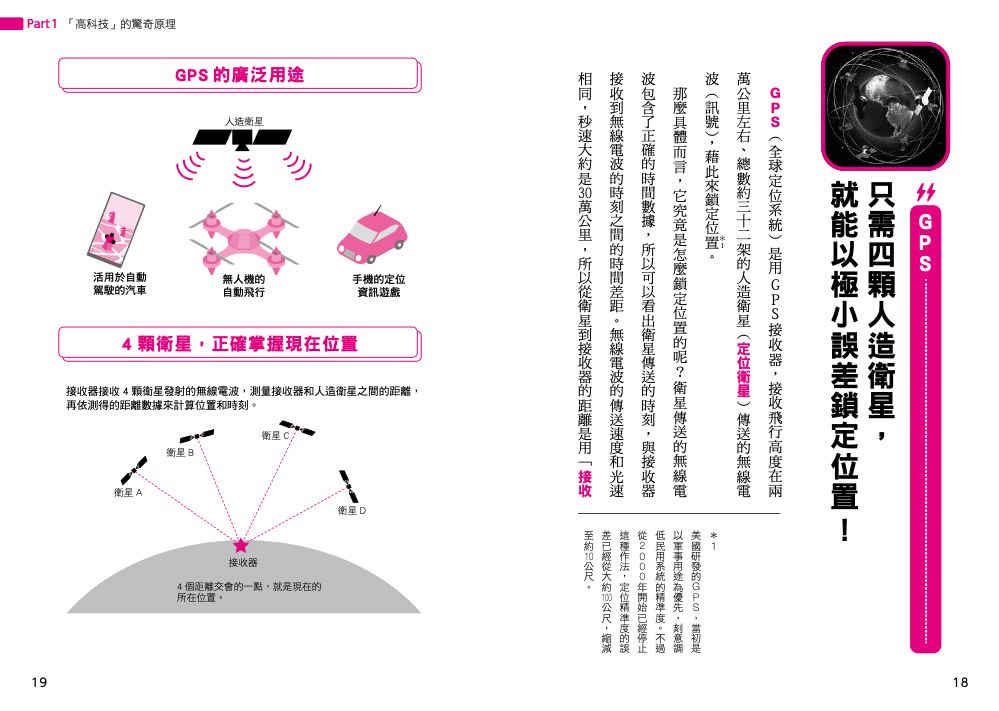 生活科學大百科