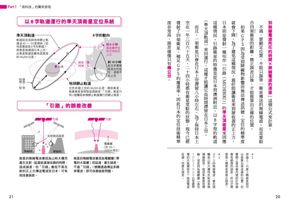 生活科學大百科