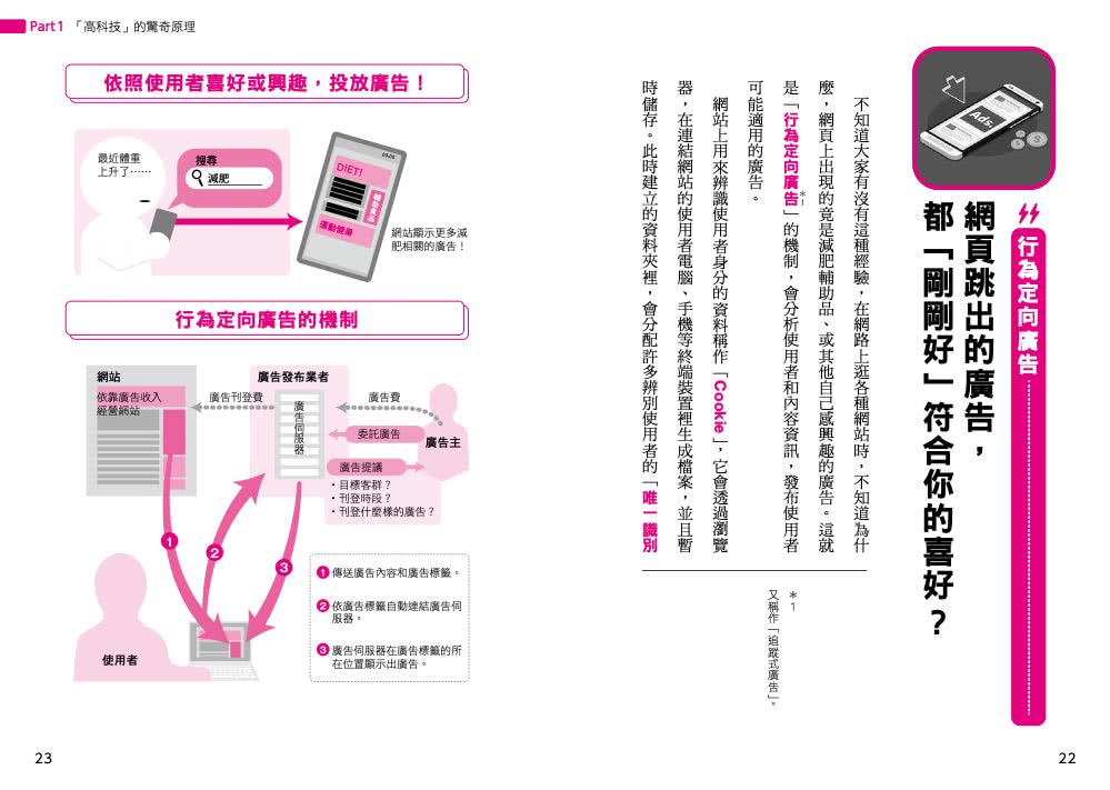生活科學大百科