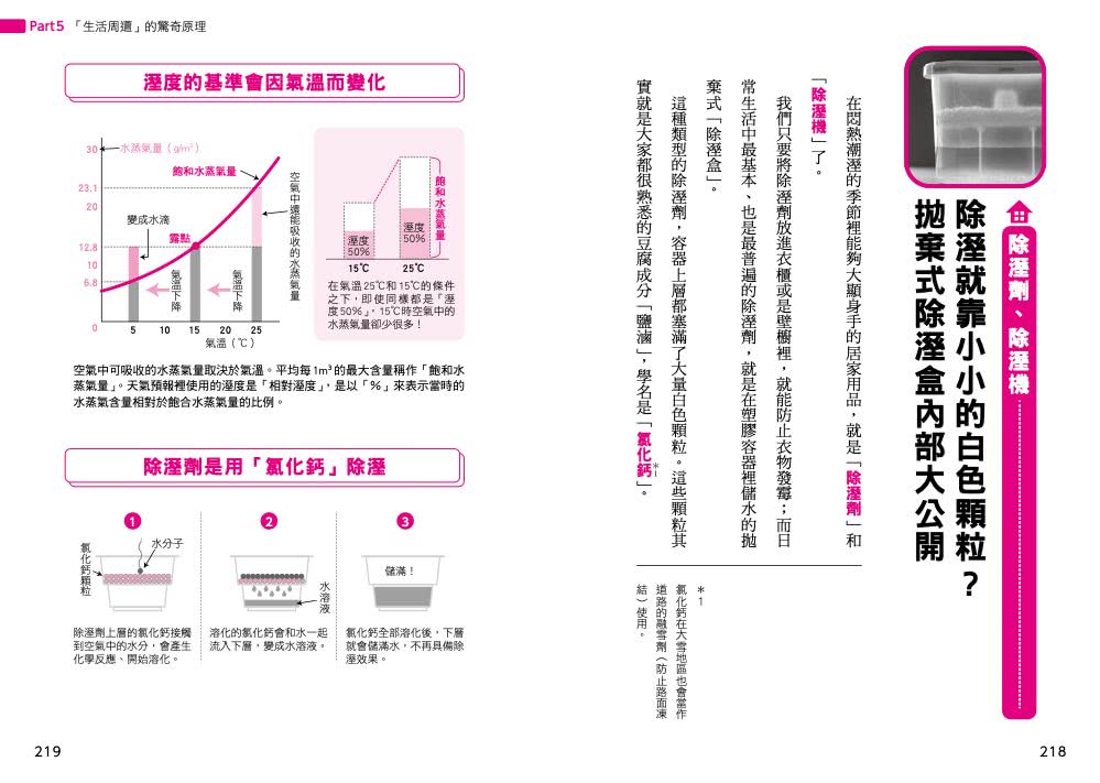 生活科學大百科