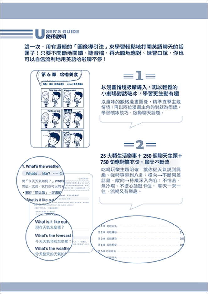 哈啦英文1000句：「圖像導引法」，帶你破冰、不尬聊，自信、 舒適、流暢地用英語閒聊生活樂事（隨掃即聽「