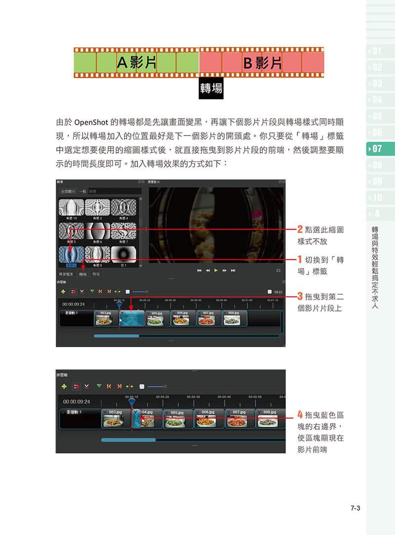 影音行銷最佳幫手－免費視訊剪輯軟體全攻略