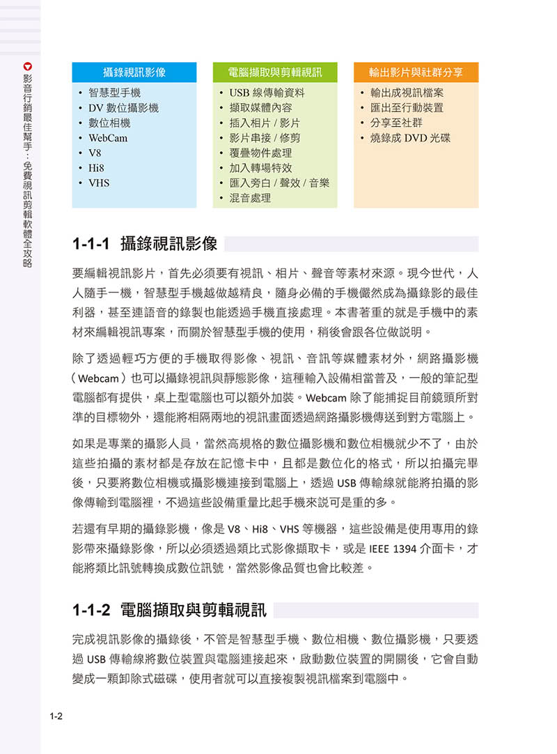 影音行銷最佳幫手－免費視訊剪輯軟體全攻略