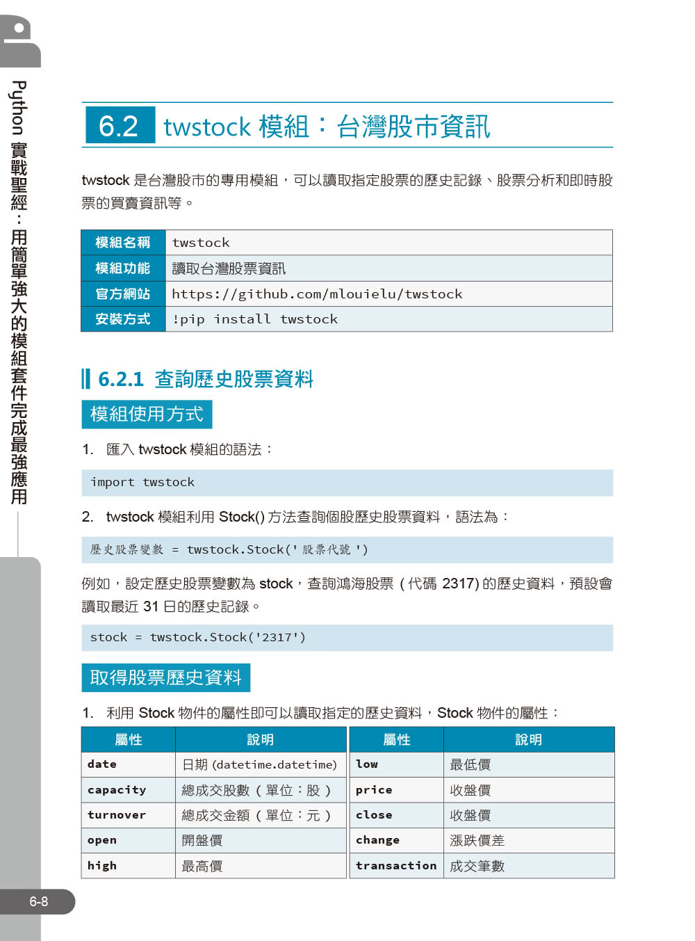 Python實戰聖經：用簡單強大的模組套件完成最強應用（附影音／範例程式）