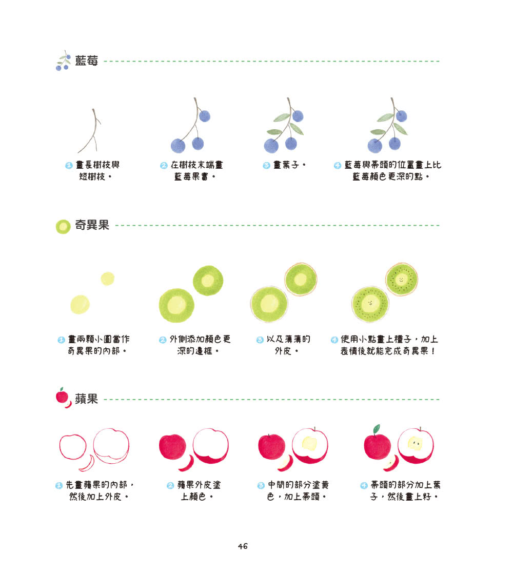 用色鉛筆畫出無敵簡單可愛圖