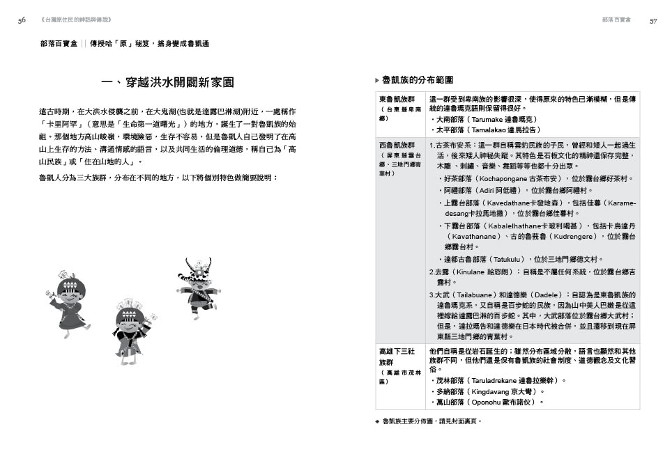 臺灣原住民的神話與傳說（３）：魯凱族、排灣族、賽夏族、邵族