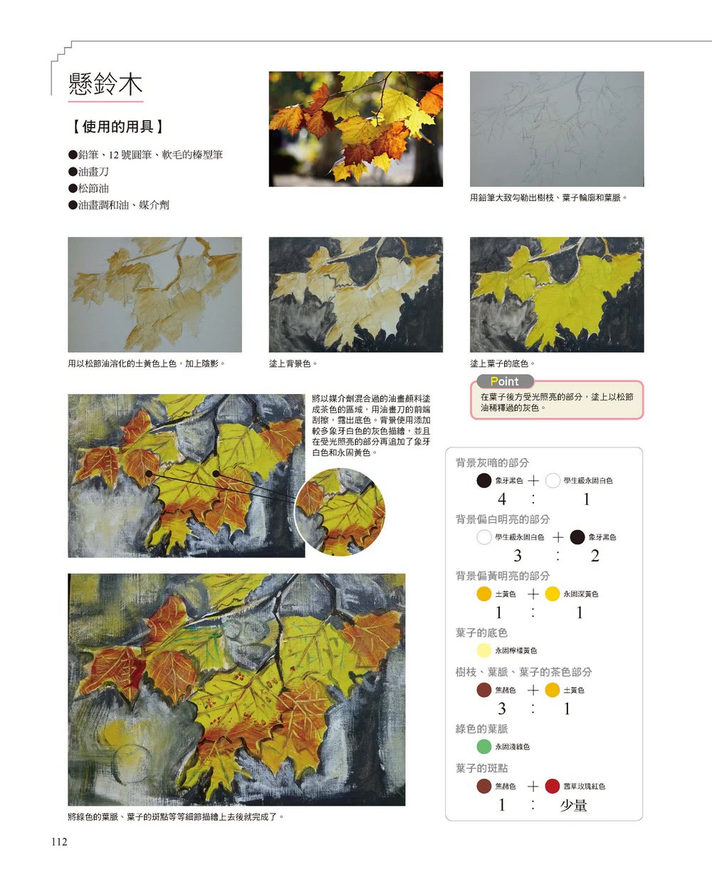 ７天就能畫得更好  油畫初級課程