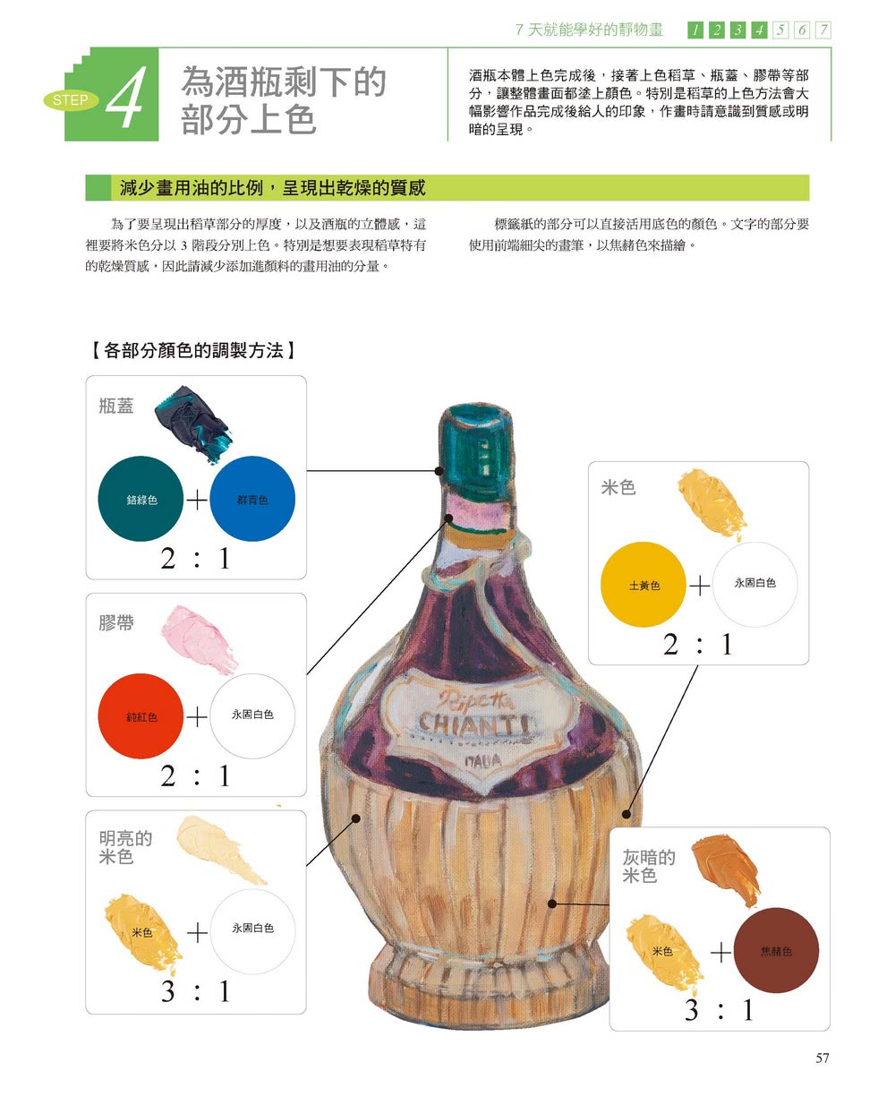 ７天就能畫得更好  油畫初級課程