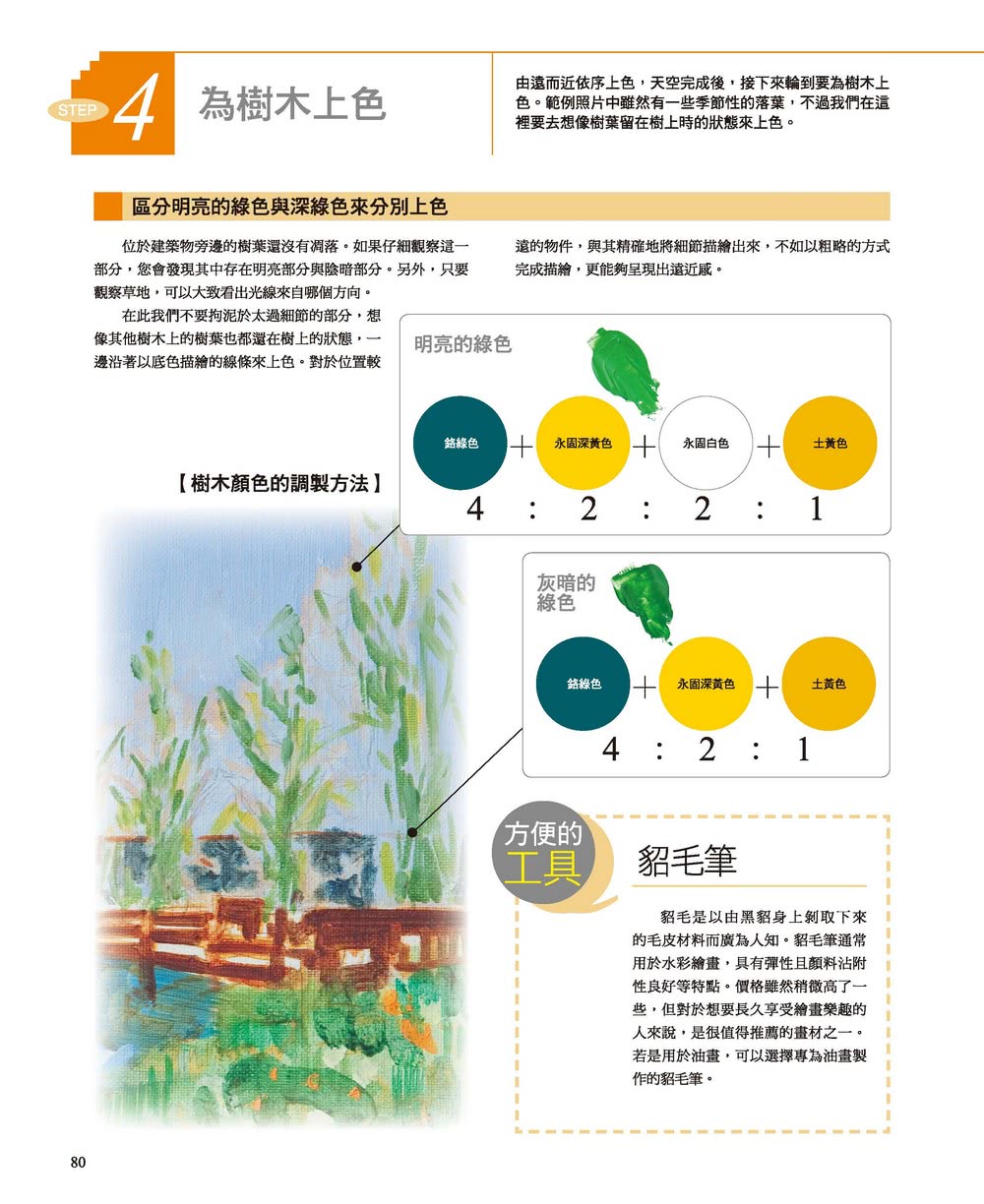 ７天就能畫得更好  油畫初級課程