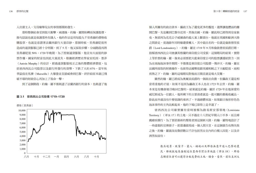 群眾的幻覺：揭露人們在投機美夢中愈陷愈深的理由