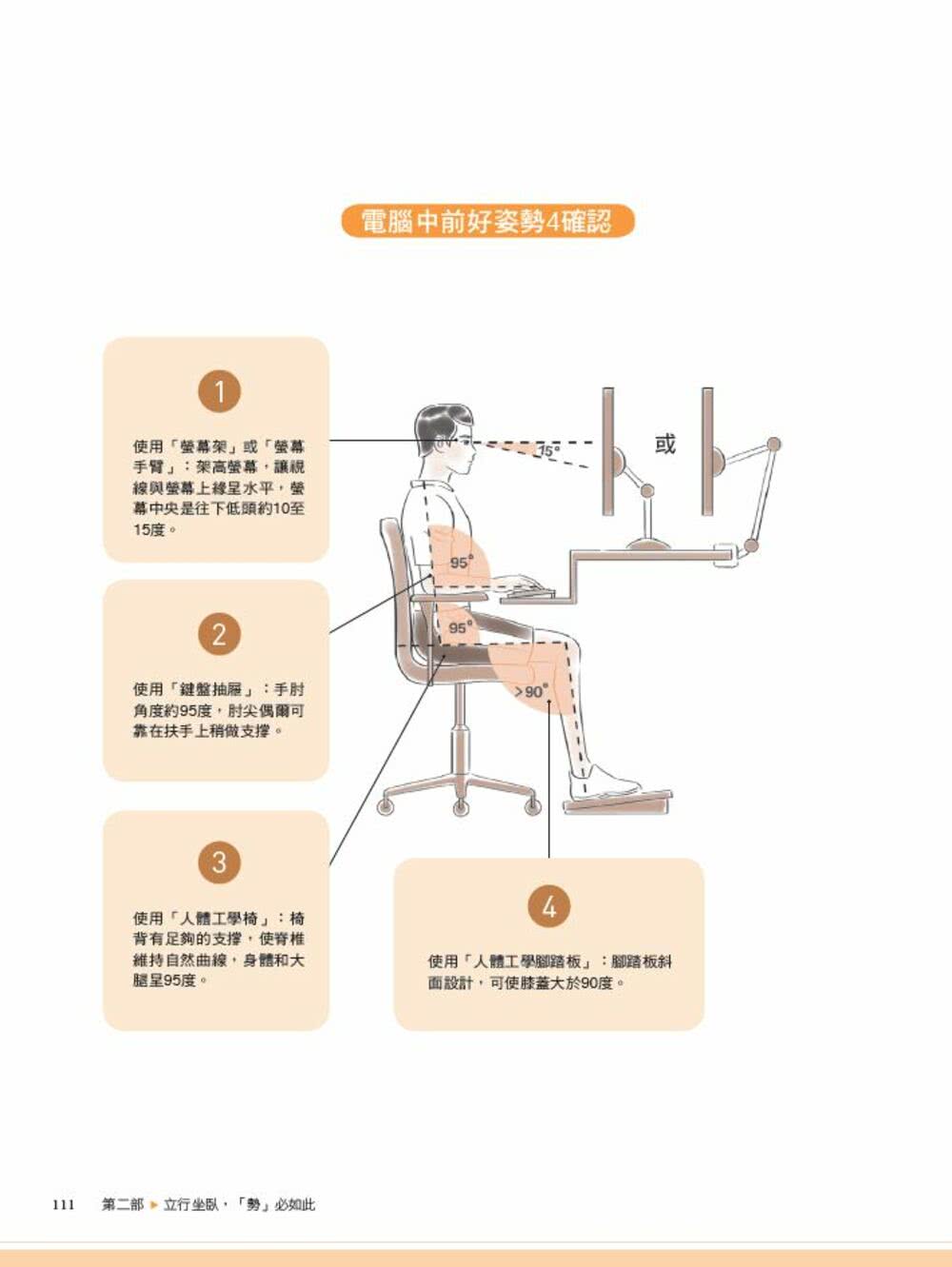 【限量作者親簽版】好姿勢 救自脊：超人氣脊椎保健達人教你改變NG姿勢 從脊開始 找回健康