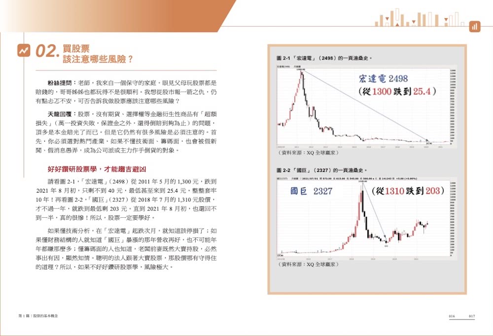 100張圖幫股市小白財富自由: 神準天王掏心回覆首投族提問 專為股市新手寫的簡單白話股票操作入門書