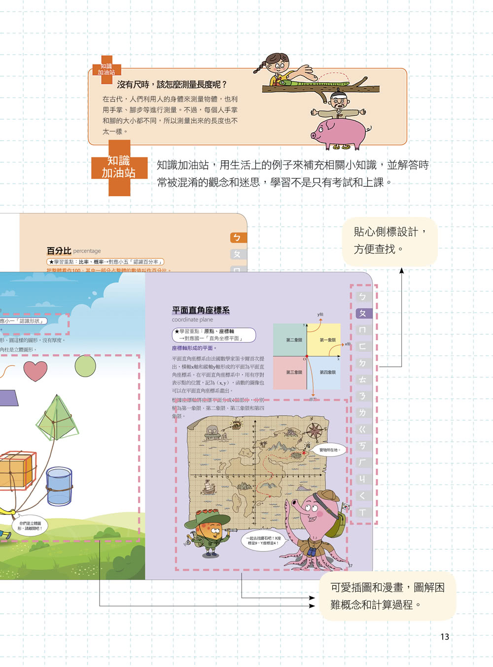 數學精熟A++，國中小必讀：數學名詞圖解辭典