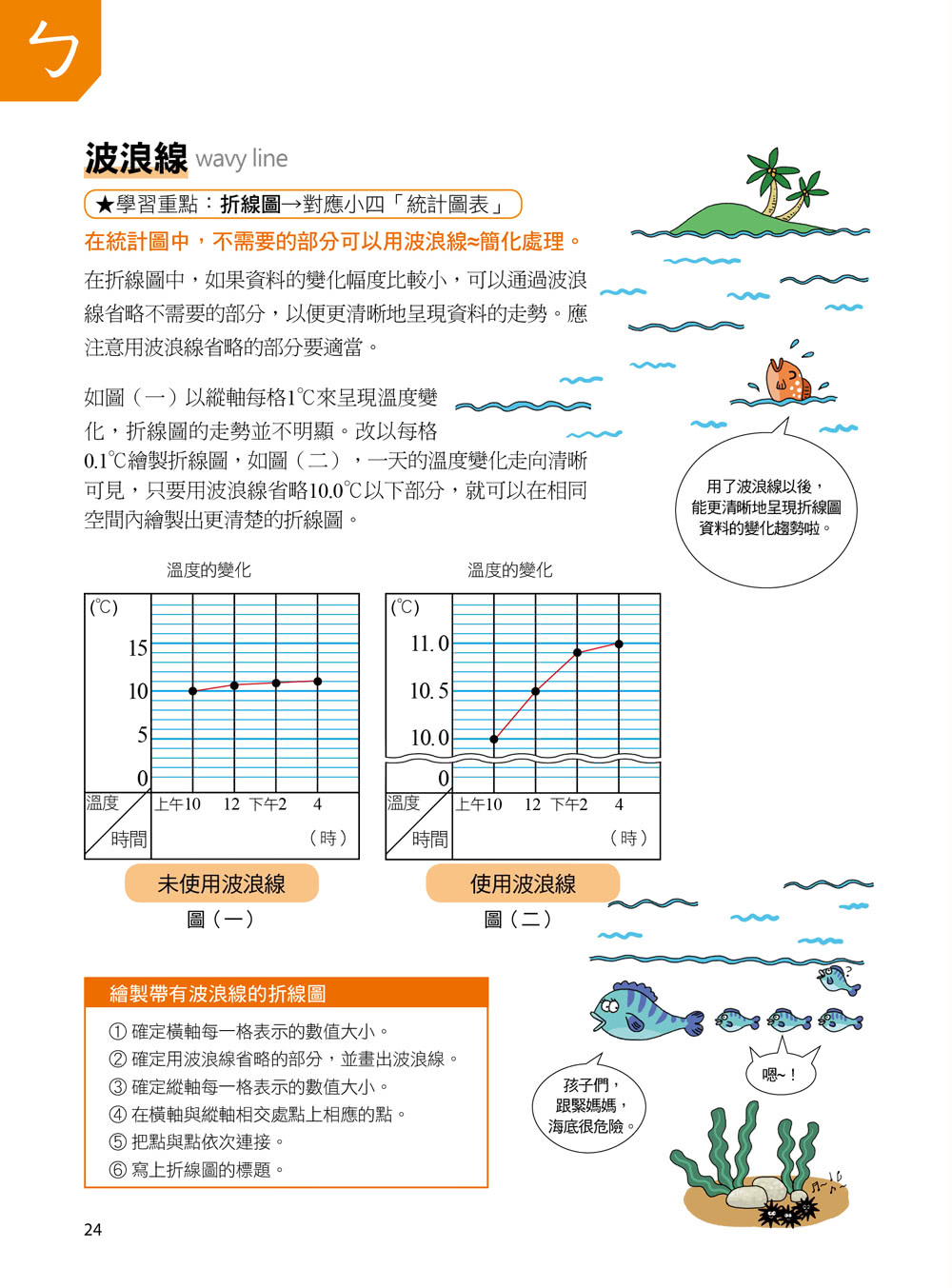 數學精熟A++，國中小必讀：數學名詞圖解辭典