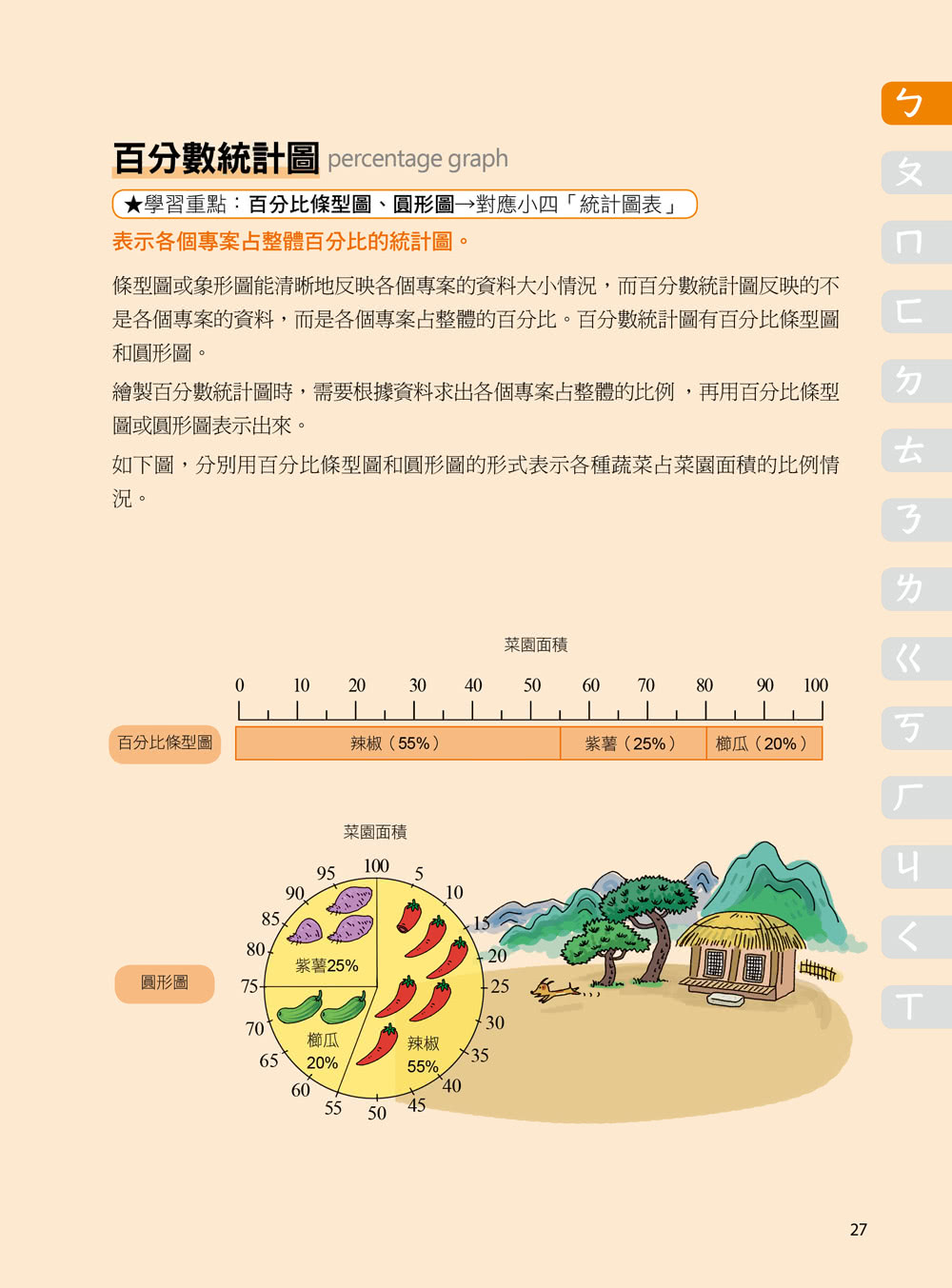 數學精熟A++，國中小必讀：數學名詞圖解辭典