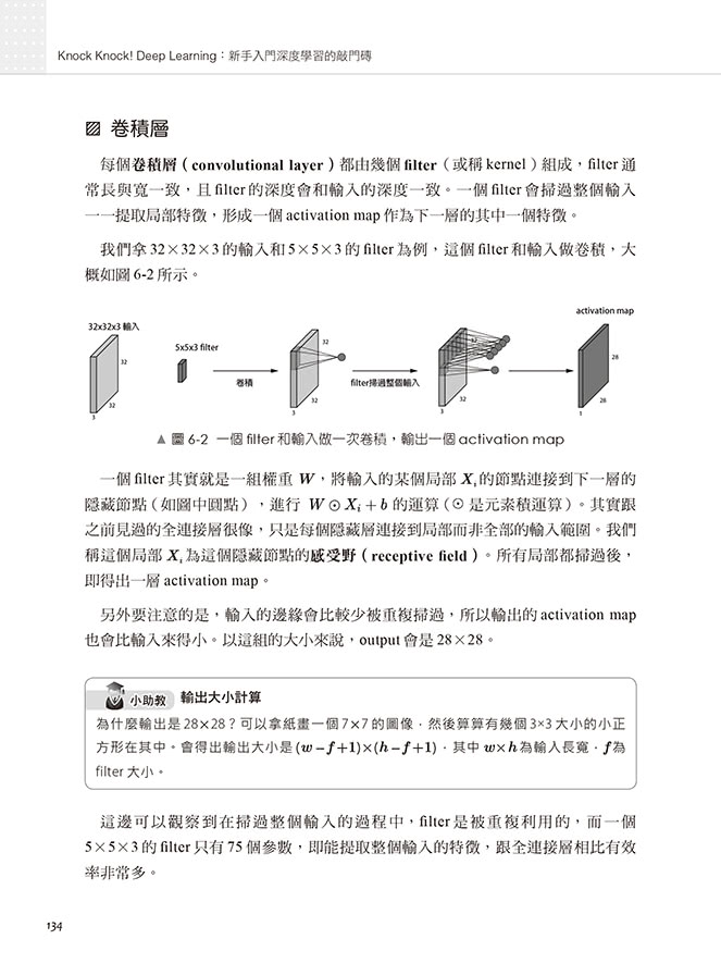 Knock Knock! Deep Learning：新手入門深度學習的敲門磚（iT邦幫忙鐵人賽系列書）