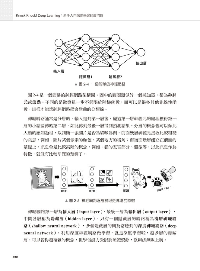 Knock Knock! Deep Learning：新手入門深度學習的敲門磚（iT邦幫忙鐵人賽系列書）